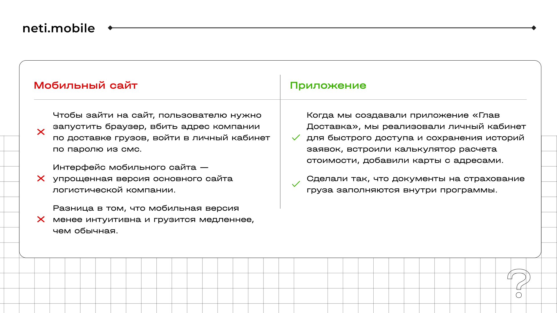 Плюсы и минусы