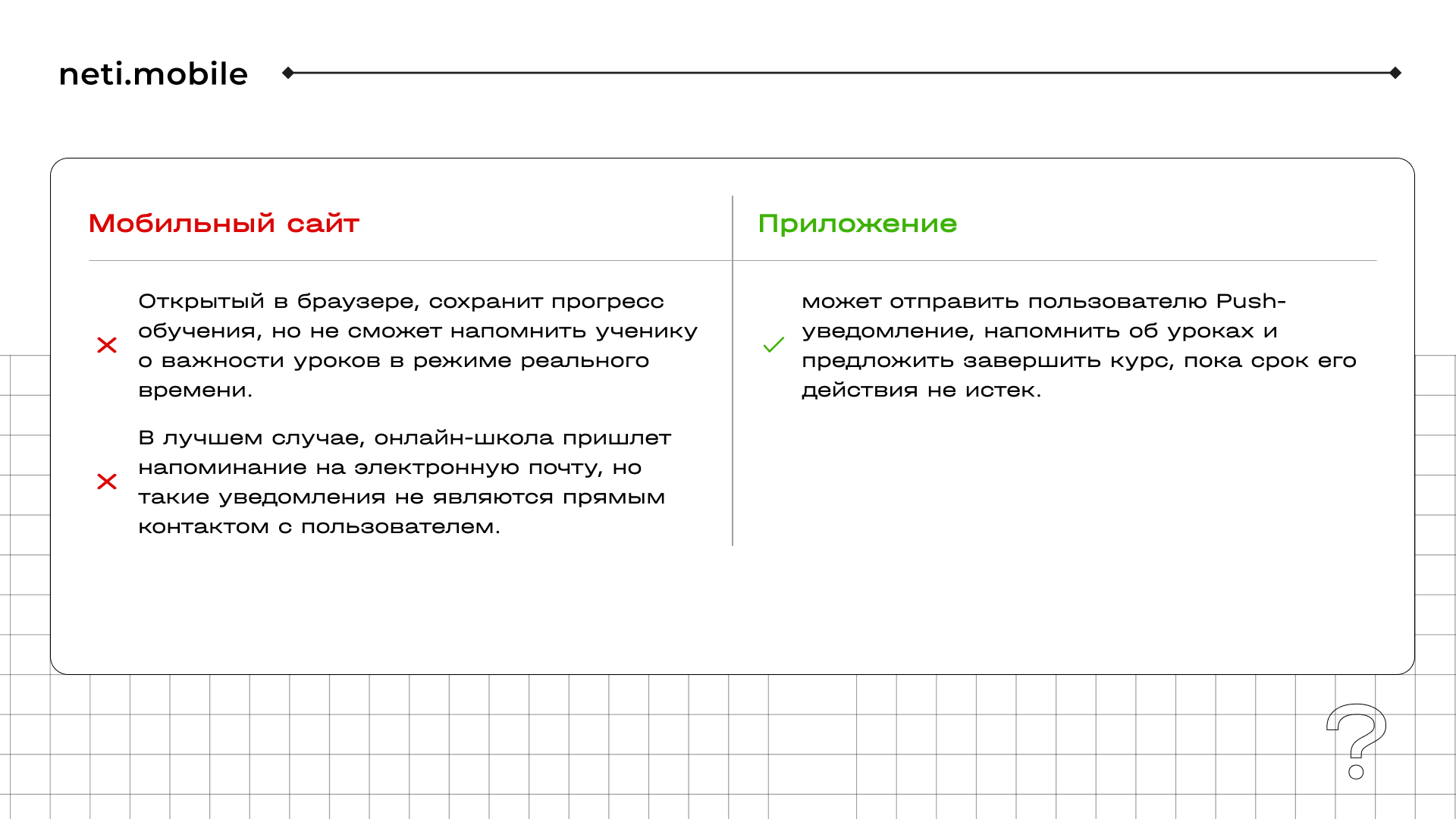 Плюсы и минусы