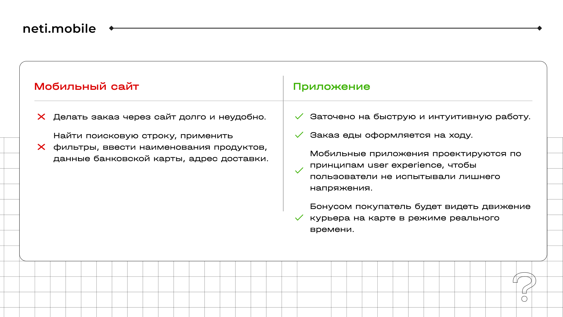 Плюсы и минусы